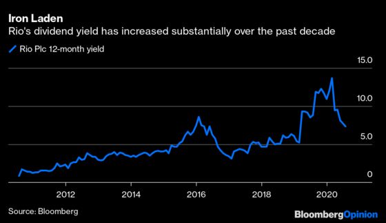 Rio Tinto Can Stay Stuck in a Profitable Rut, For Now