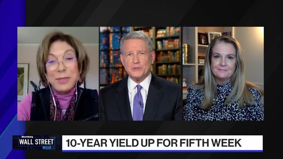 What Drives Interest Rates? Old Question Is Key to New Economics