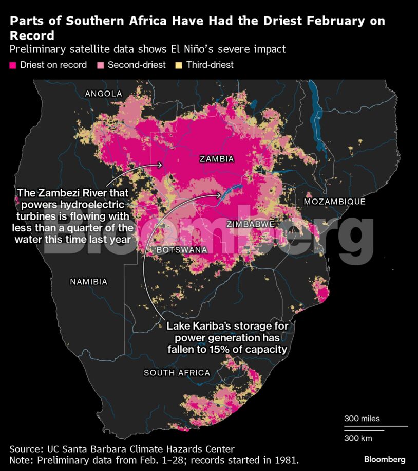 Parts of Southern Africa Have Had the Driest February on Record | Preliminary satellite data shows El Niño’s severe impact