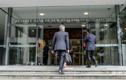 Reserve Bank of New Zealand