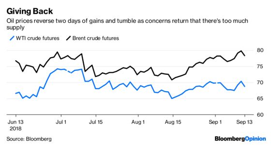 Is the Bond Market Confusing You? Check Your IPhone.