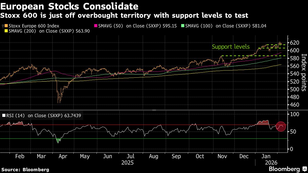 assets.bwbx.io image