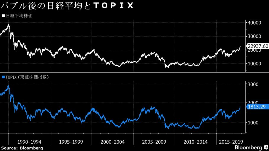日本 製鋼 所 株価