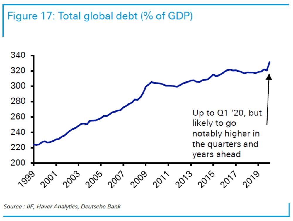 relates to The Coming Age of Disorder Will Favor Commodities