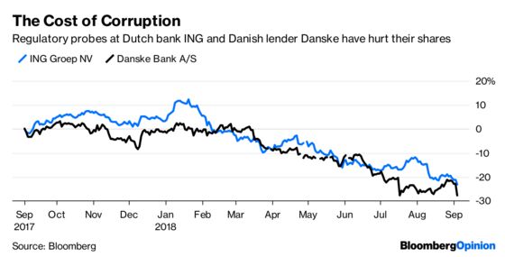 The Sound of Corrupt Cash Being Sucked Through Europe