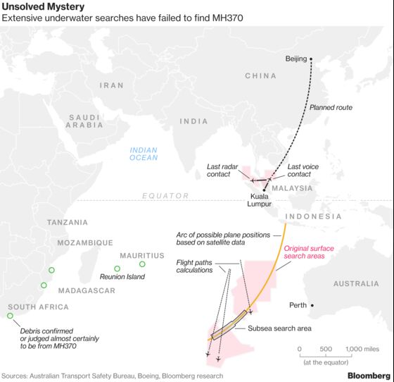 MH370 Was ‘Manipulated’ Off Course to Its End, Report Says