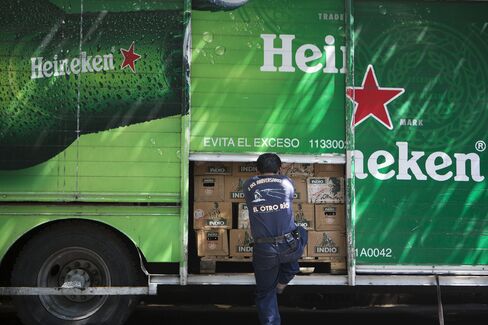 Heineken-Modelo Mexican Beer Duopoly Probe Nearing Decision