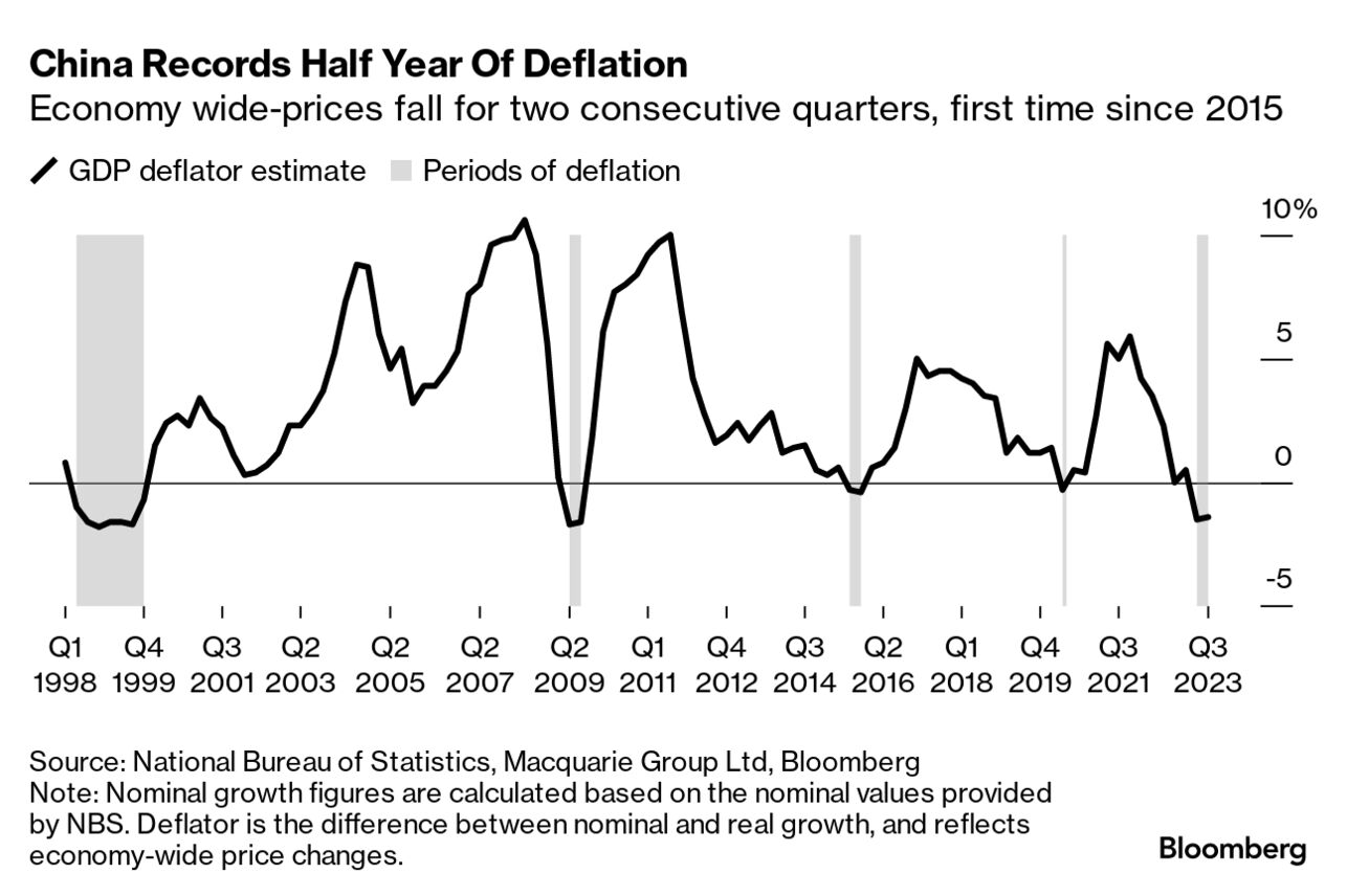 ビジネス・経済 ECONOMIC GROWTH Second Edition World Economy Latest: 'Overcapacity' Is the New Buzzword to