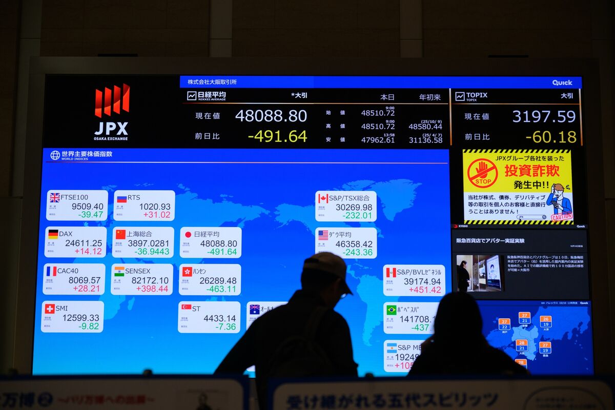 Osaka Bourse to Add More Single-Stock Options for Market Makers