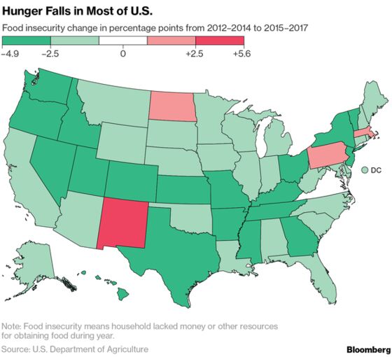 What Happened This Week in the World Economy and What It Means