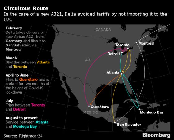 Delta Skirts Trump Tariffs by Sending Airbus Jets on Tour