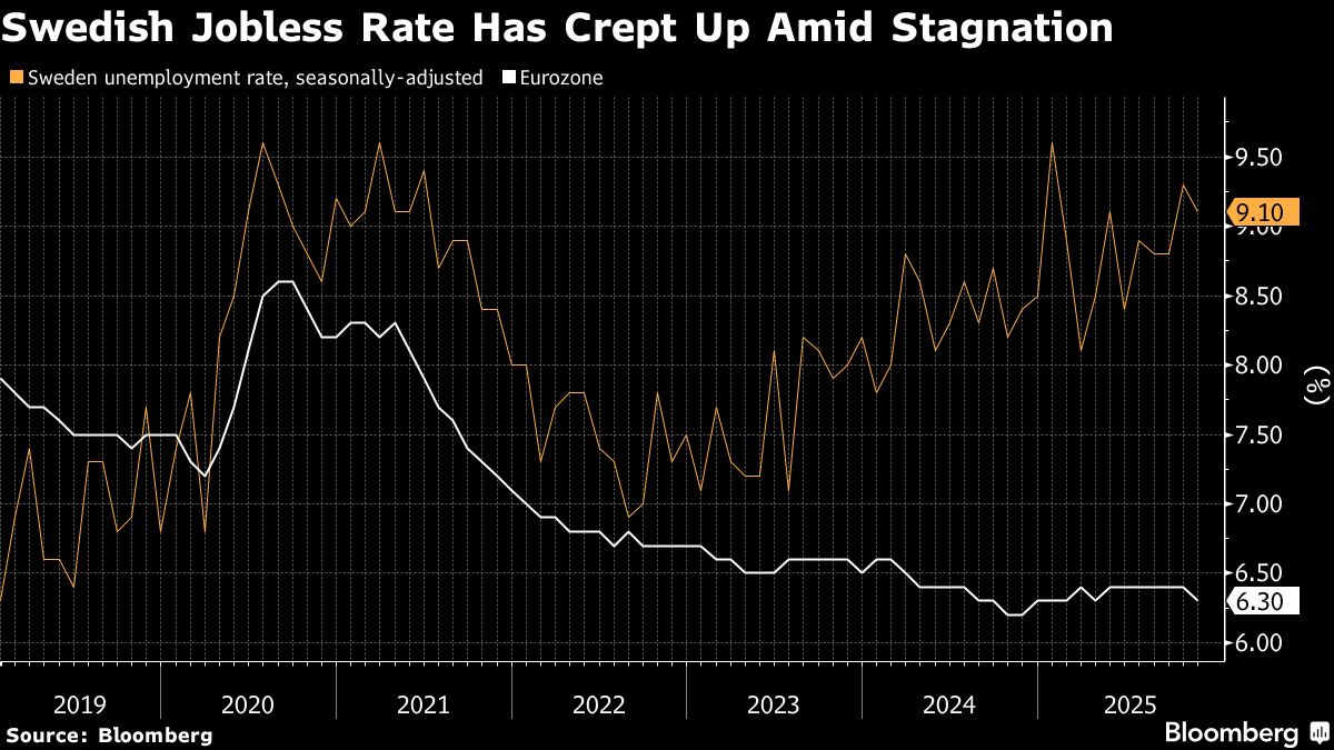 assets.bwbx.io image