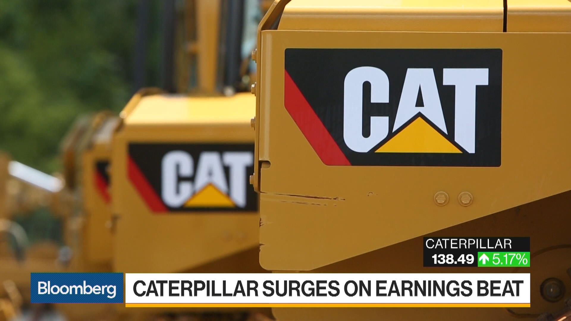 Why Shares of Caterpillar Are Surging Bloomberg