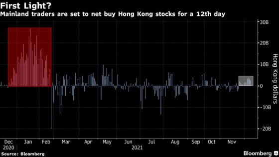 UBS Says Hong Kong’s Laggard Stocks Will See Brighter 2022