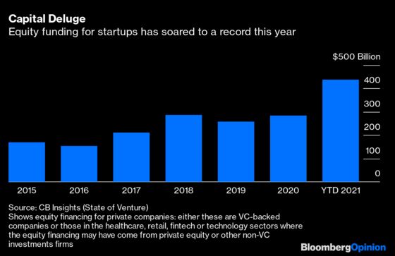 WeWork has Learned Its Lesson From Its IPO Fail. But Have We?