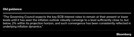 ECB Set to Rewrite Stimulus Pledge After Raising Inflation Goal