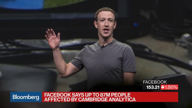 Bloomberg business news