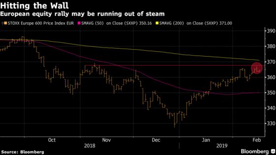 Bears Return as European Stocks See Second-Worst Exit on Record