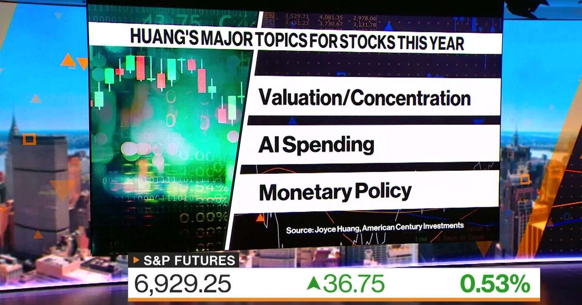 bloomberg.com - Where Markets Go Next in 2026