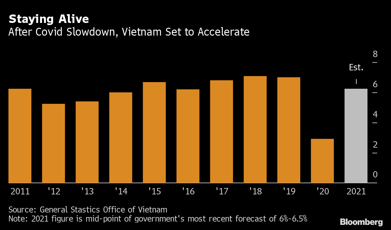 As Vietnam's Economy Booms, More Luxury Buyers Emerge