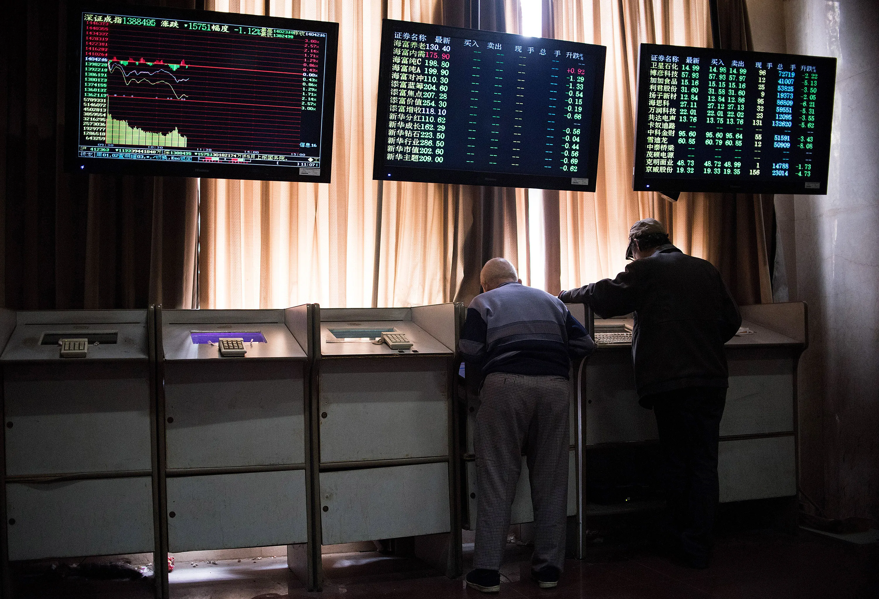 Chinese Investors
