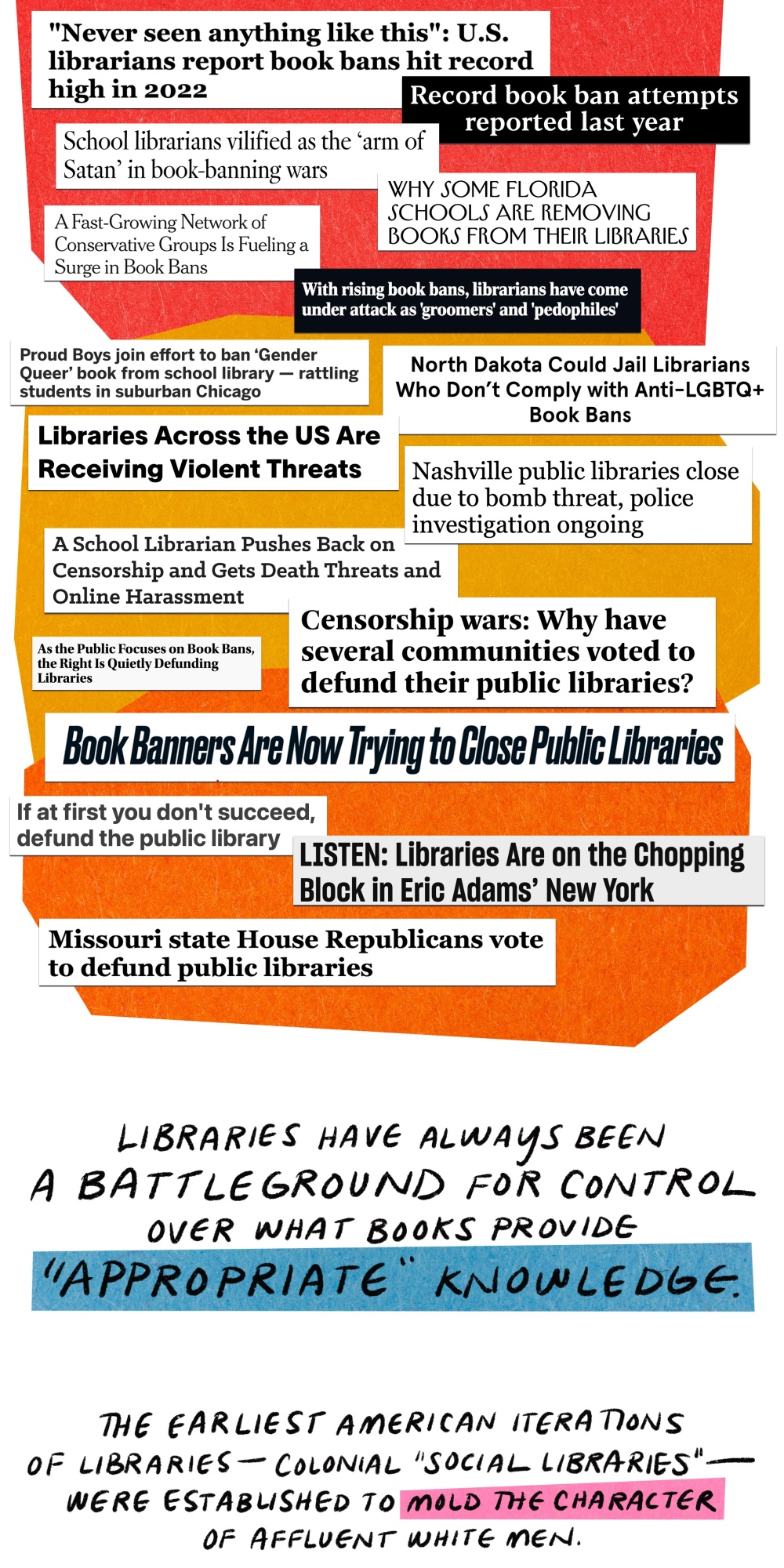 relates to The Fight for the American Public Library