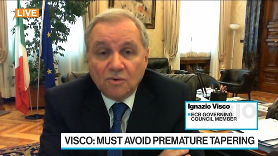 Visco Warns Against Prematurely Reducing ECB Stimulus Amid Slack