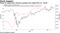 Hopes for Democratic stimulus package have helped lift U.S. stocks