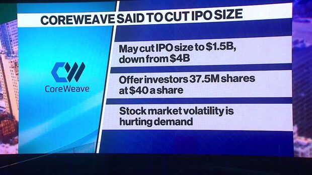 CoreWeave Is Planning to Cut IPO Size to Billion Bloomberg