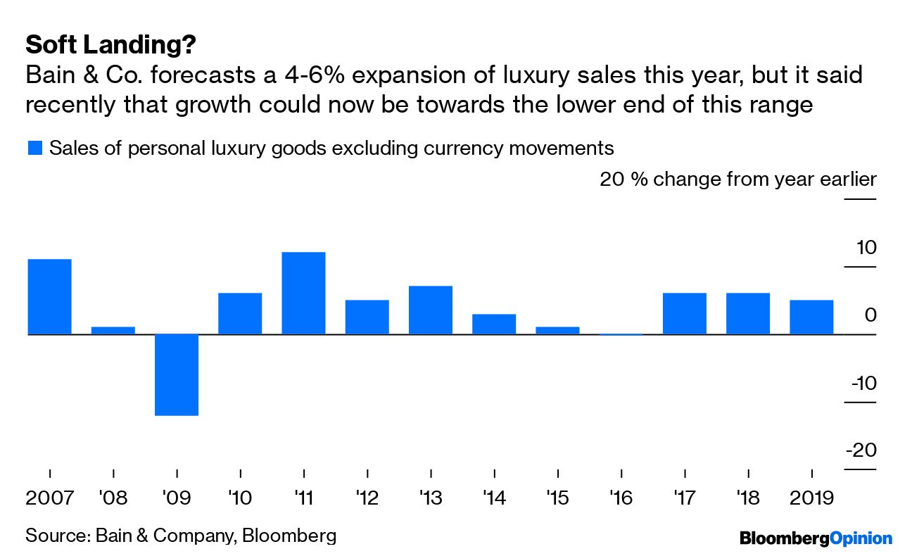 How luxury goods group LVMH keeps piling up the wealth for Bernard