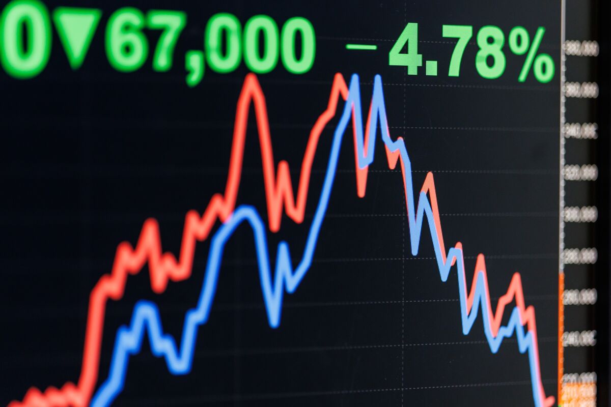 Kospi Drops 22% as Korean Retail Traders Capitulate
