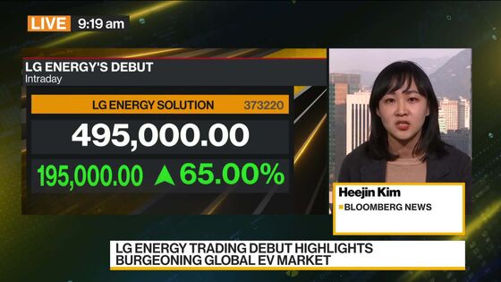 LG Energy Doubles in Debut After Korea’s Biggest IPO on Record
