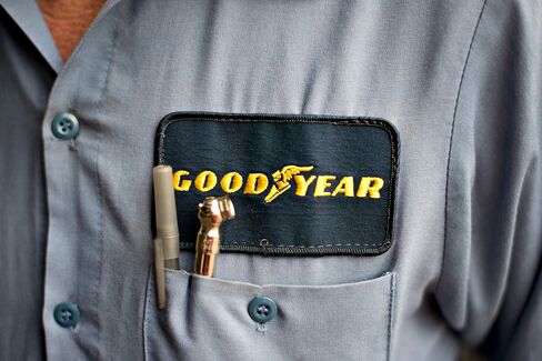 Goodyear Drops as Profit Forecast Cut on Europe