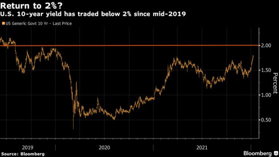 U.S. Treasury Options Suggest Calm After Rout, Market Maker Says