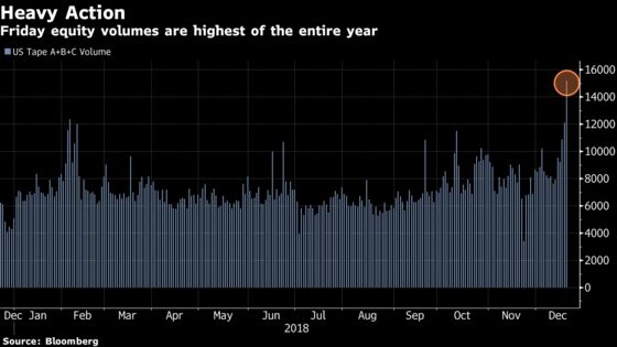 ‘A Boxing Match All Day’: Notes From the Stock Trading Trenches