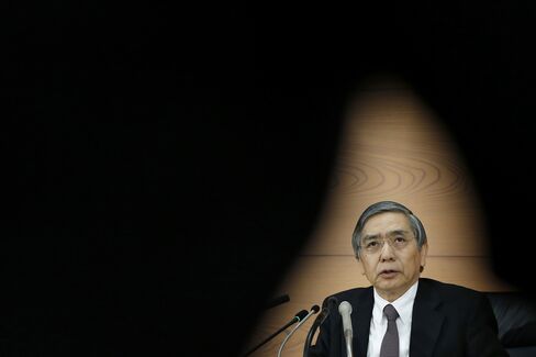 Bank Of Japan Governor Haruhiko Kuroda