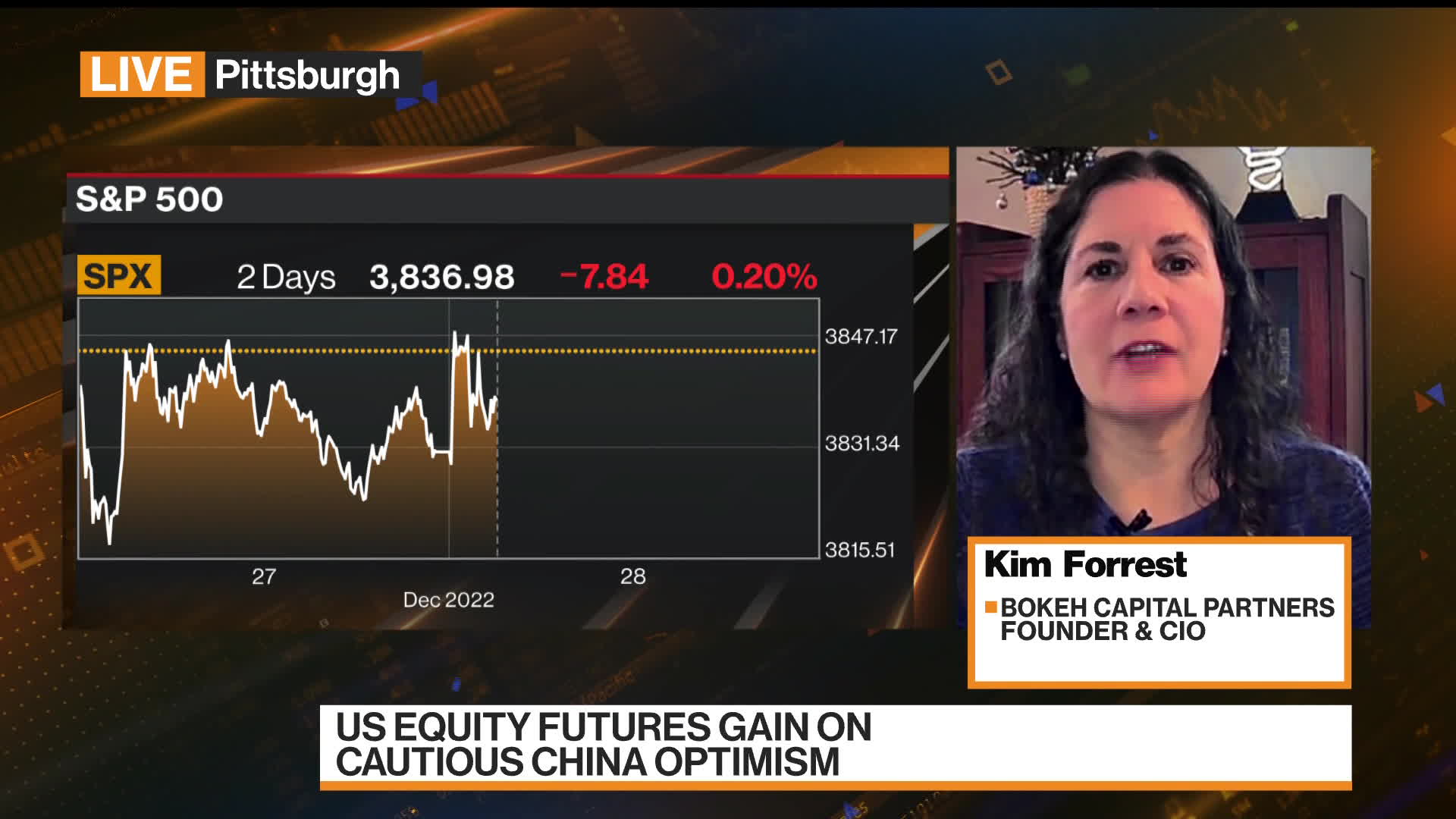 Stock market today: Live updates