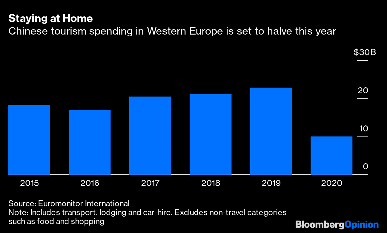 Gucci, Louis Vuitton Search for the Right Coronavirus Trend - Bloomberg