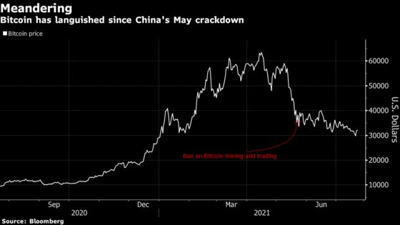 China Crypto Miners Plot Their Next Moves to Evade Crackdown