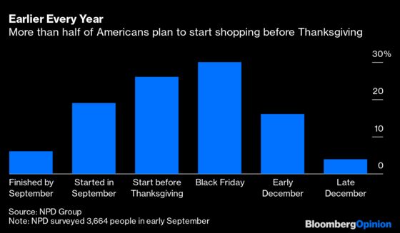 Your Black Friday Bargain Is Stuck Somewhere in the Pacific