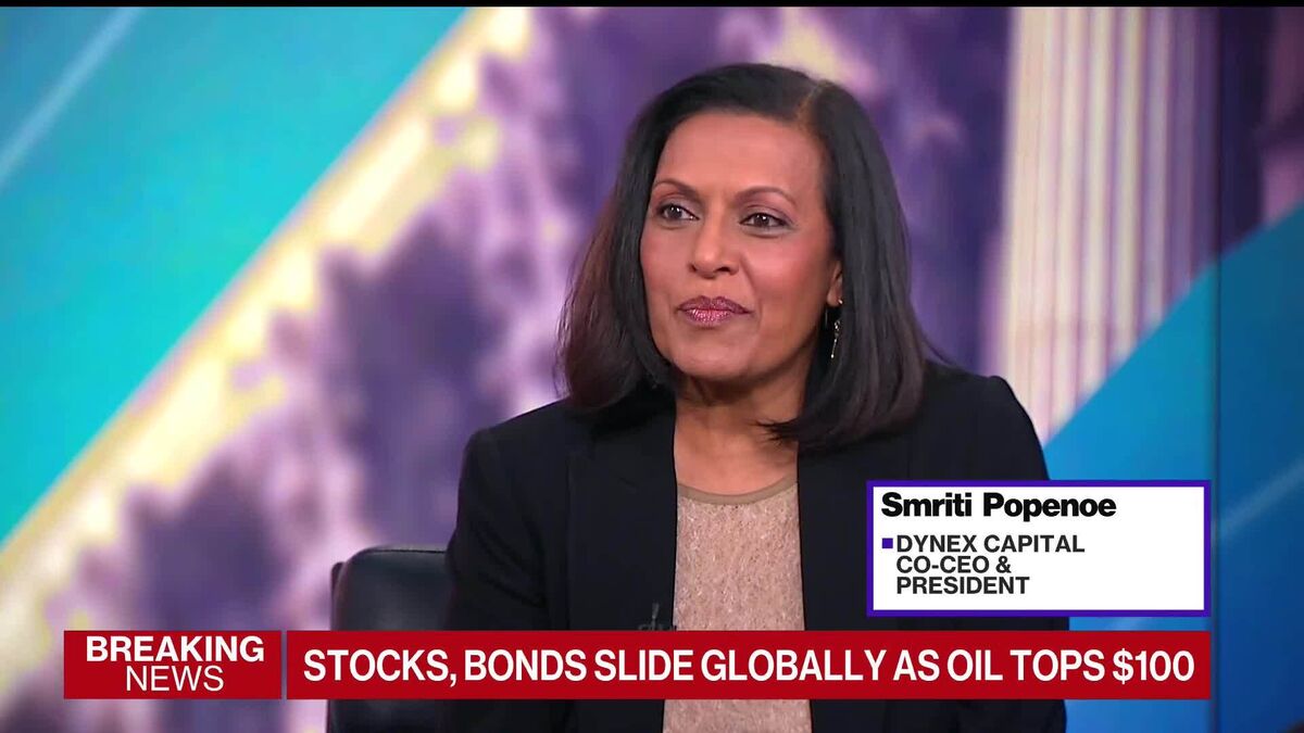 Is Inflation “Transient” Again?