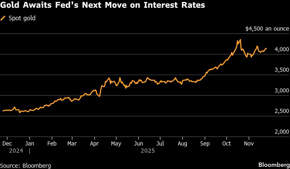assets.bwbx.io image