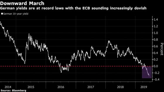 Euro Aside, European Markets Can't Help Loving Draghi's Pledge
