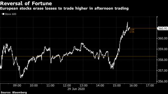 European Stocks Advance as Cyclicals Jump on Growth Optimism