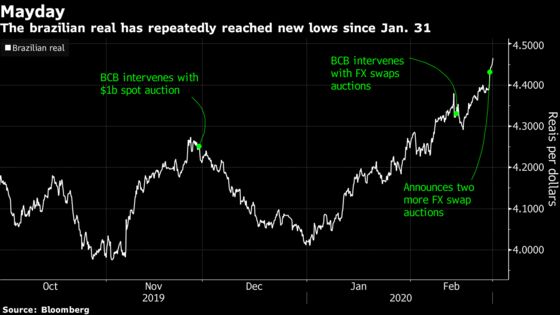 One in 200 Million Case Sends Brazilian Markets Tumbling Anew