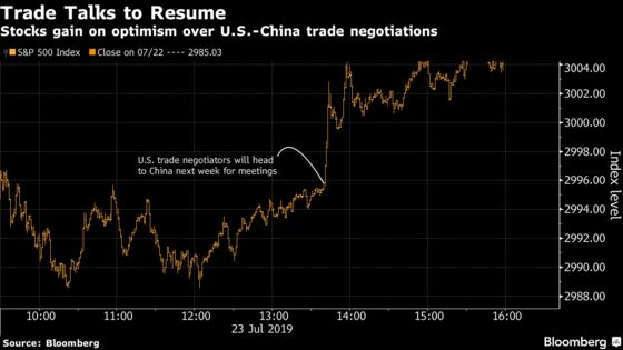 Stocks Rally on Earnings, China Trade Optimism: Markets Wrap