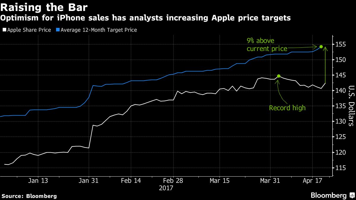 bontrager aeolus pro 3v tlr disc