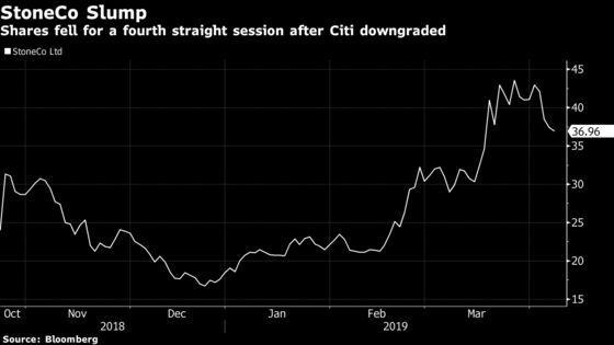 Buffett-Backed StoneCo Slips on Citi Cut as 2019 Rally Sputters