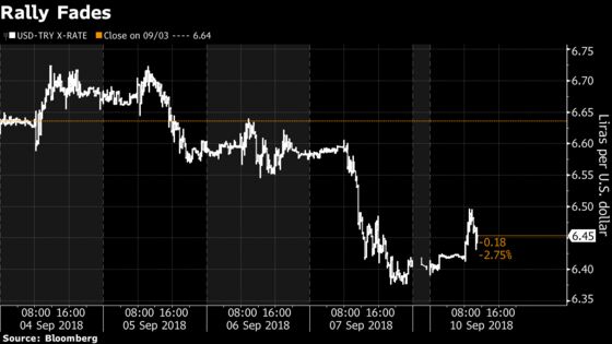 Turkish Lira, Government Bonds Drop on Emerging-Market Weakness