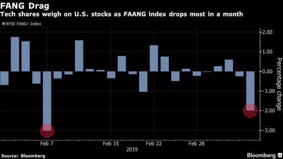 Tech Sinks U.S. Stocks as ECB Fuels Growth Worries: Markets Wrap